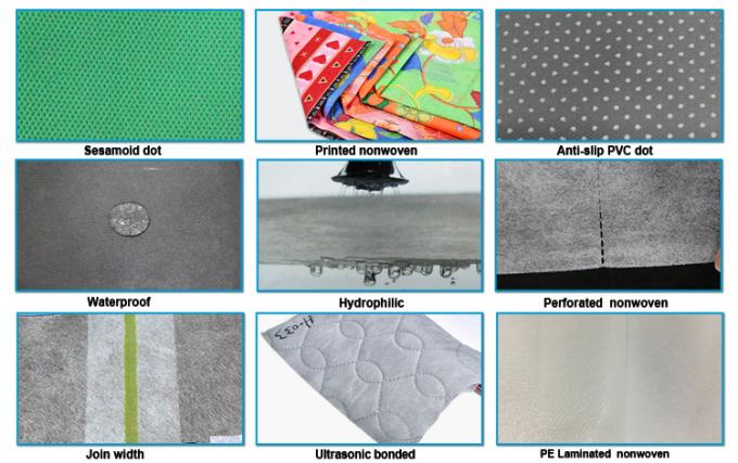 Nhà sản xuất chuyên nghiệp Nhiều lớp vải tái chế TNT Polypropylen PP Spunbond Không dệt cho túi xách, sản phẩm y tế, vệ sinh